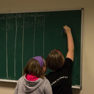 Vereinskegeln 2017 - 12